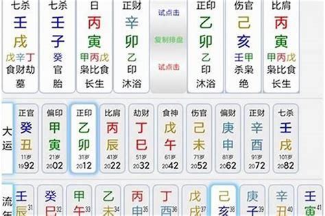 八字喜忌查询|免費生辰八字五行屬性查詢、算命、分析命盤喜用神、喜忌